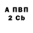 Амфетамин Розовый Vitalii Demianchuk